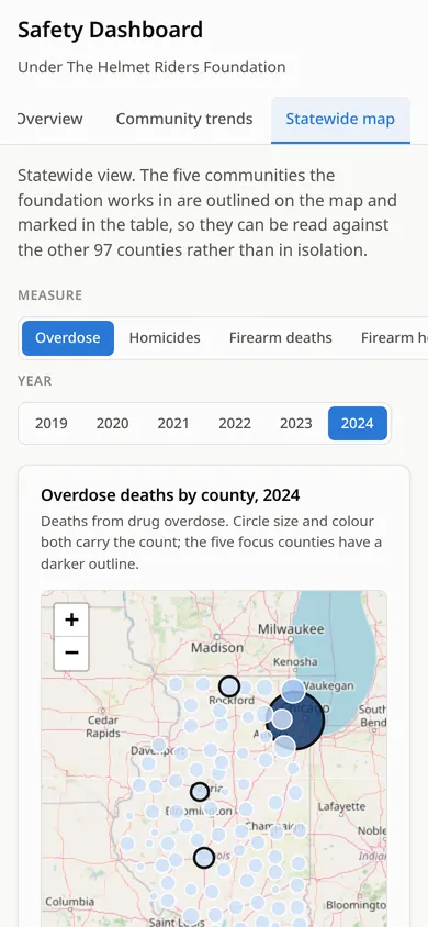 The statewide map on a phone, with measure and year buttons and the county map.