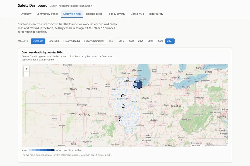 Statewide map of Illinois with circles sized by 2024 overdose deaths per county, and measure and year buttons above the map.